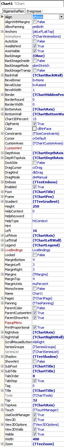 TeeChart object explorer 1.png