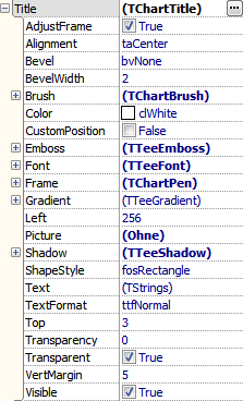 TeeChartTitle object explorer.png