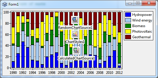 StackedBarSeries Percentage.png