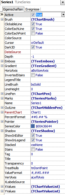 TeeChart TLineSeries properties.png